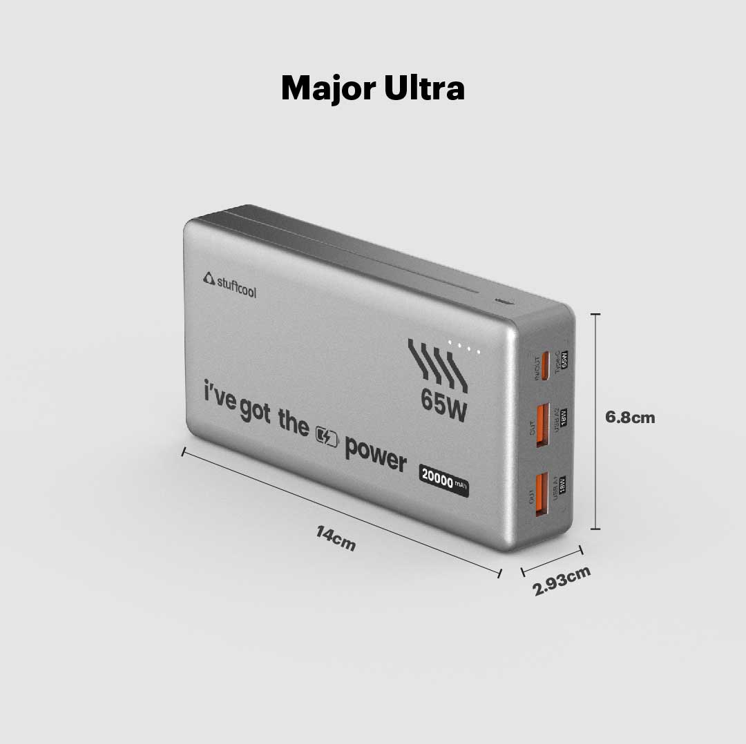 Major Ultra 65W PD Super Fast Charging 20000mAh Powerbank