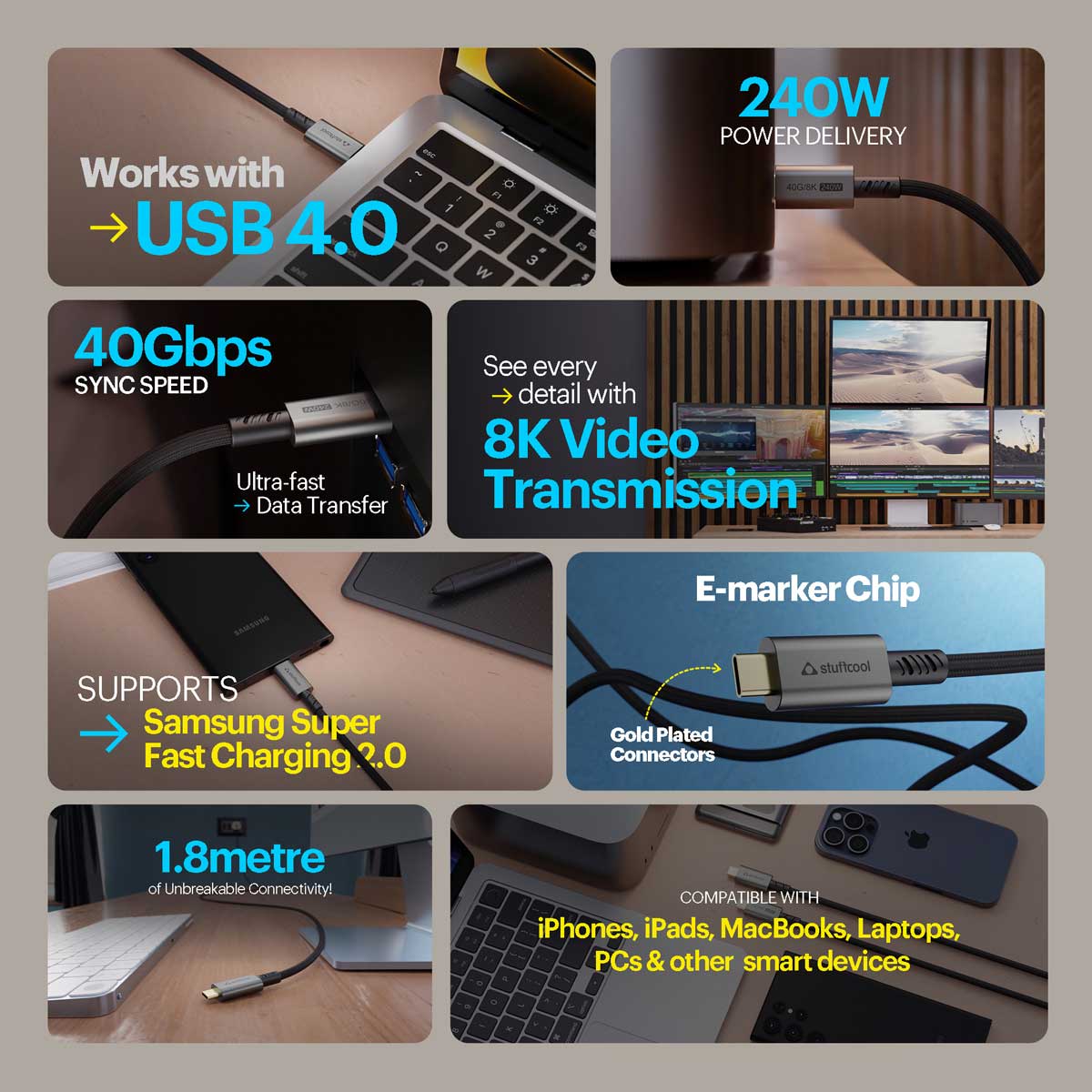 Primus USB4 Type-C to Type-C Cable