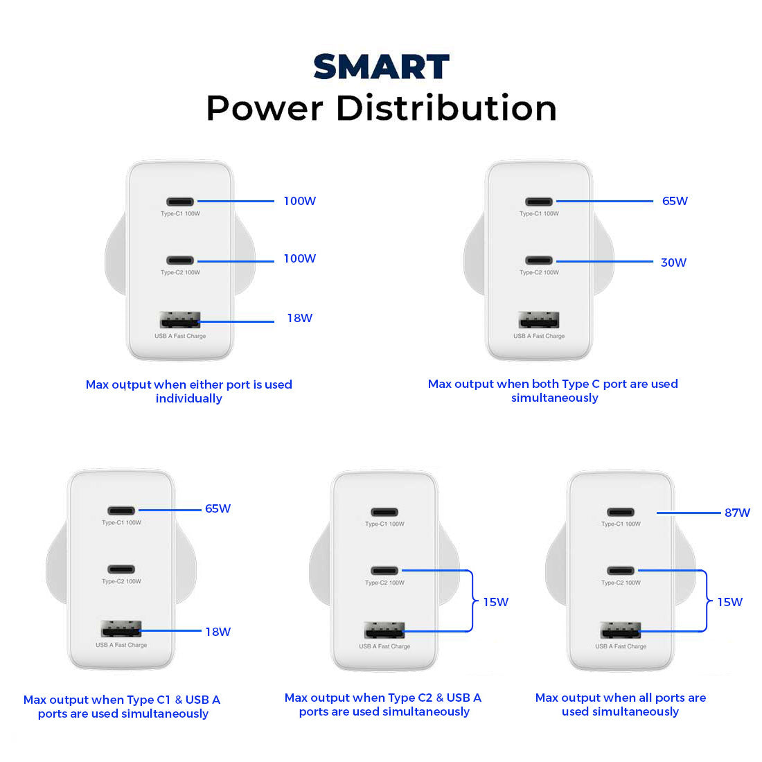 Nomad 102W GaN Charger With World Travel Plugs