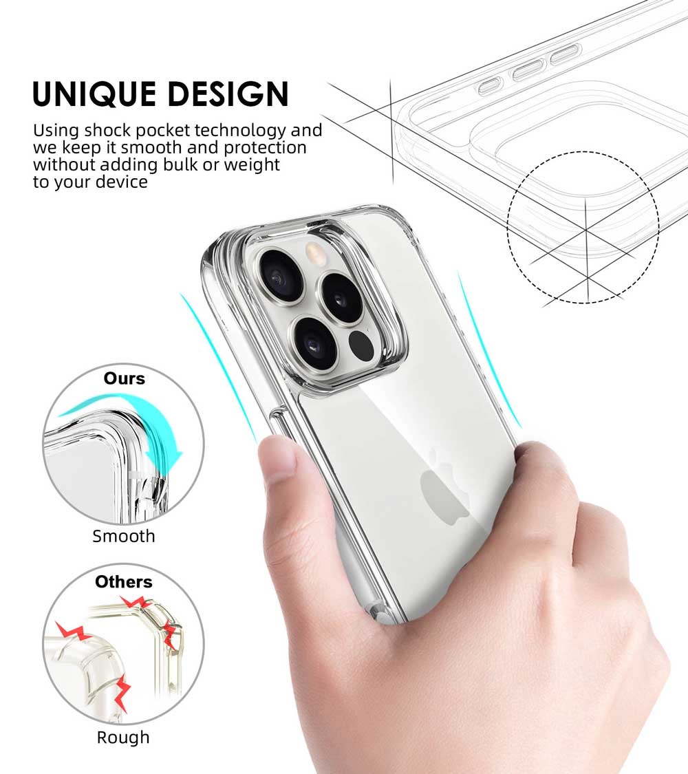 Aktion soft frame with clear case for iPhone 16 series