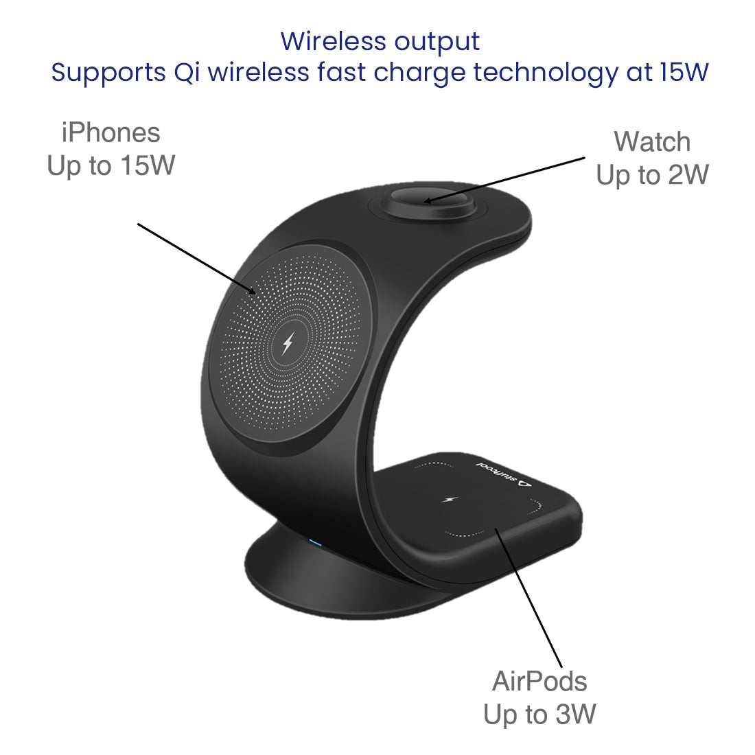 WC360 Magnetic 3-in-1 Wireless Charging Station With 18W QC3.0 Wall Charger included