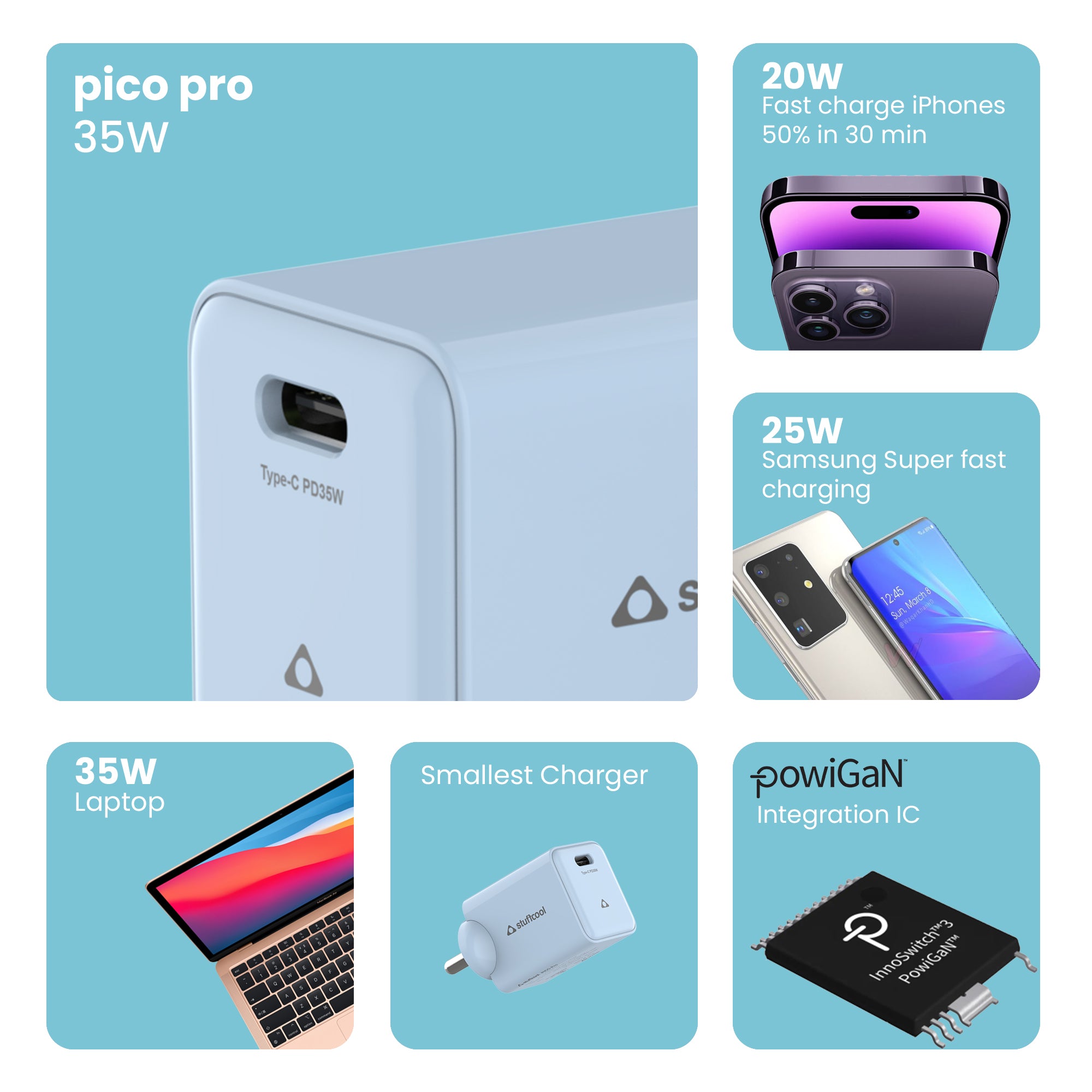 Pico Pro 35W GaN Single Type C Wall Charger