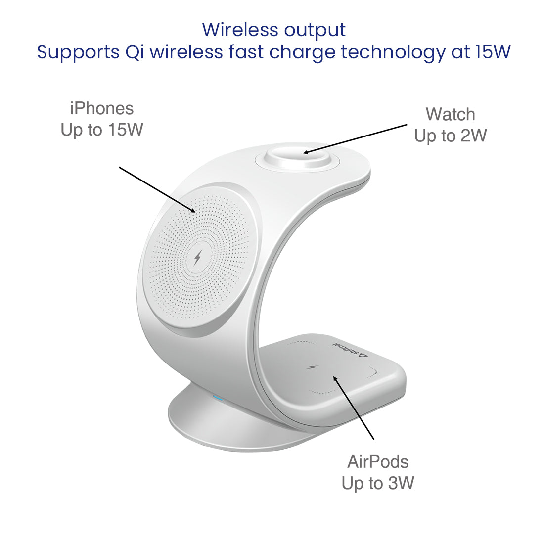 WC 360 Magnetic 3-in-1 Wireless Charging Station With 18W QC3.0 Wall Charger included