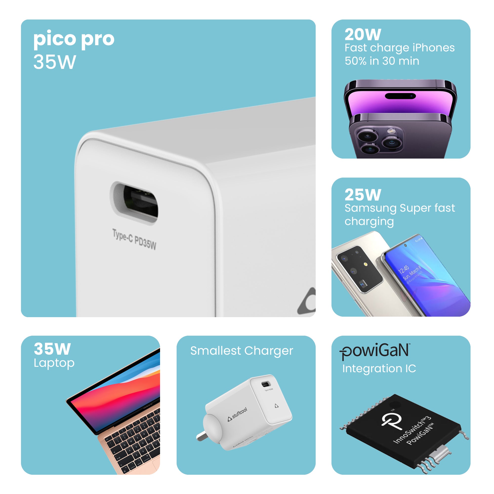 Pico Pro 35W GaN Single Type C Wall Charger